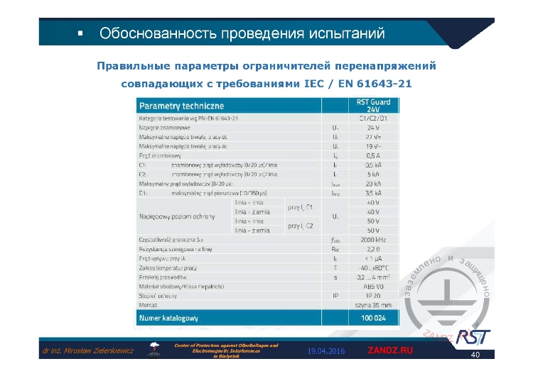 Технические данные ограничителей