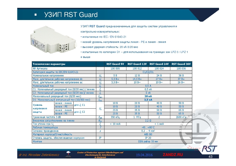 УЗИП «RST Guard»