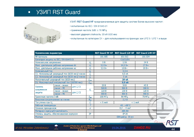 УЗИП «RST Guard HF»