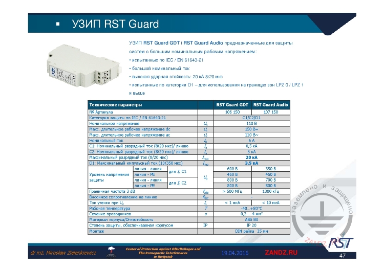 УЗИПы «RST Guard GDT» и «RST Guard Audio»