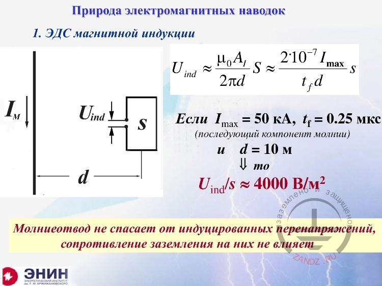 Природа электромагнитных наводок