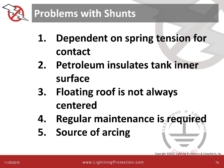 Проблемы при использовании шунтов