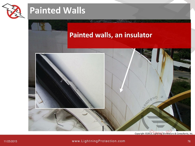 Окрашенные стены