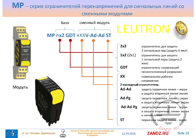 Расшифровка названия УЗИП