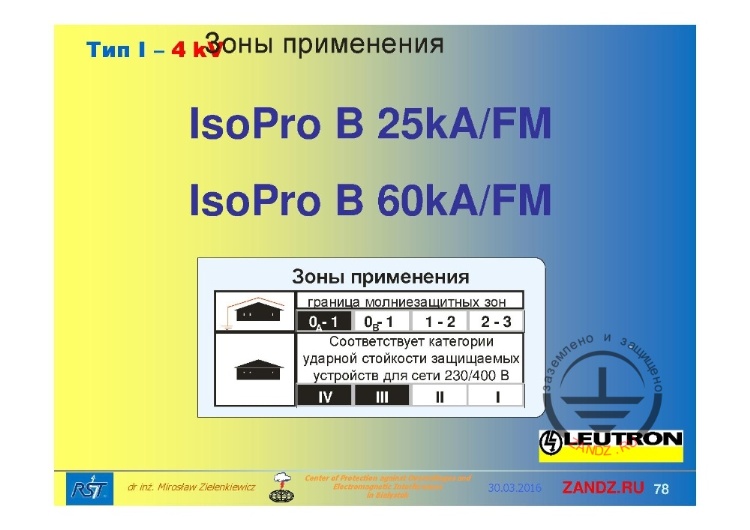 Элементы «IsoPro»