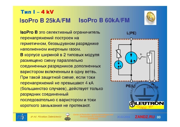 Защитная схема «IsoPro B»