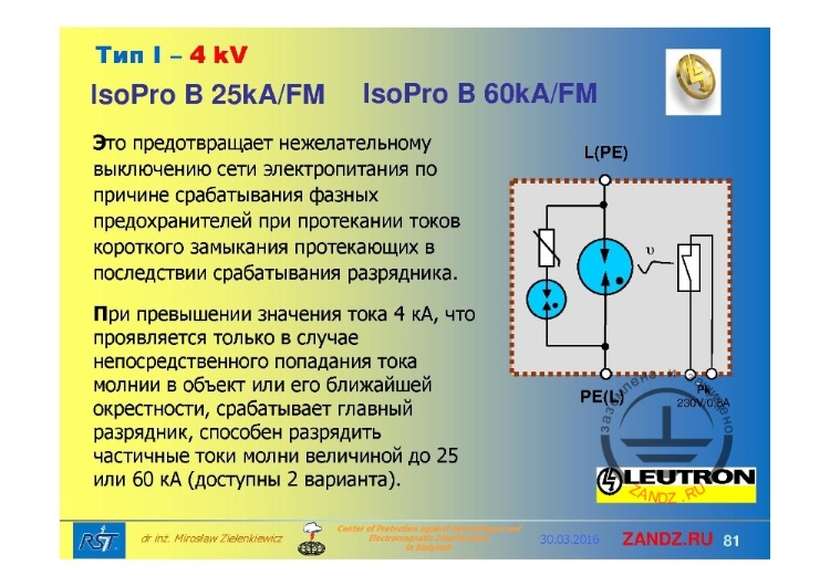 Значение варистора