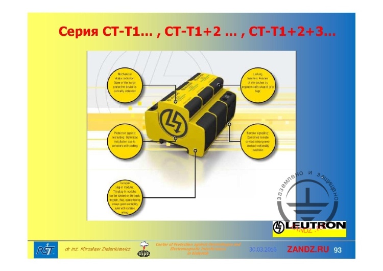 Новая серия органичителей CT