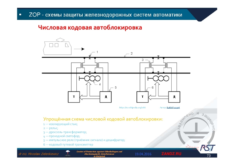 Числовая кодовая автоблокировка