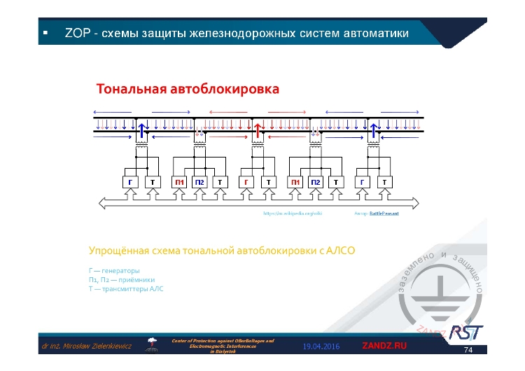 Тональная автоблокировка
