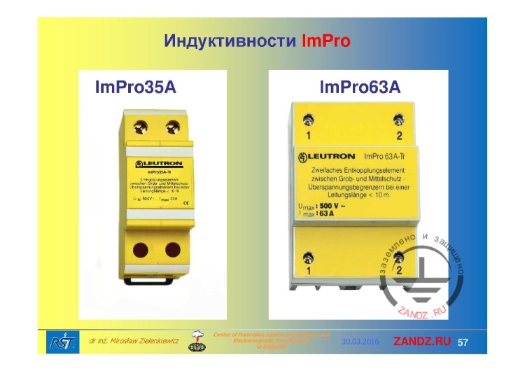 Индуктивности «ImPro»