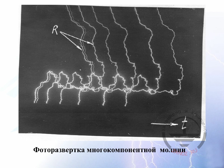 Фоторазвертка многокомпонентной молнии