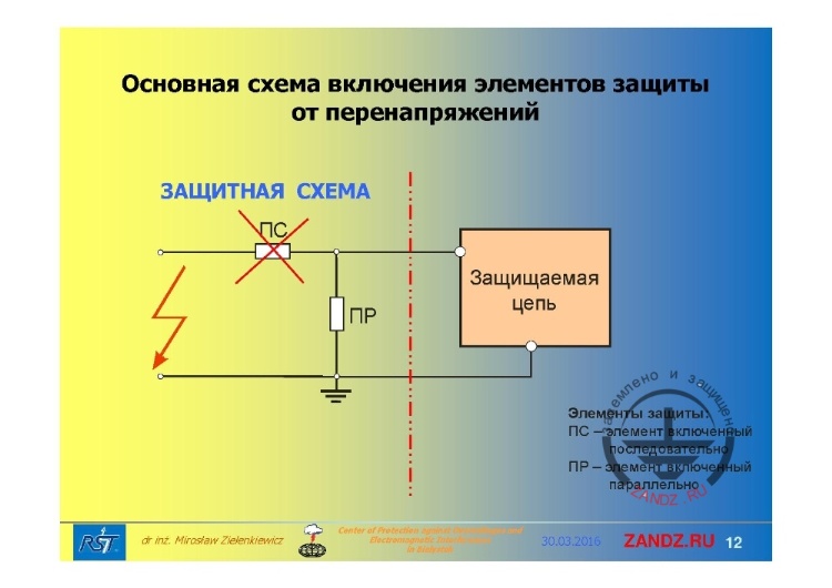 Основная схема включения