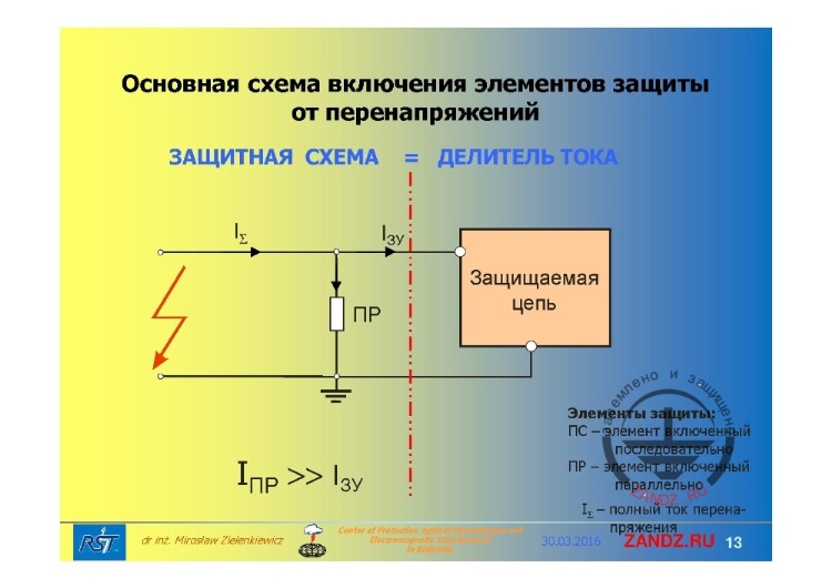 Делитель тока