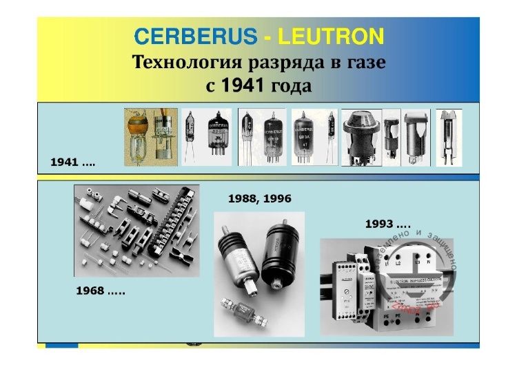 Технология разряда в газе с 1941 года