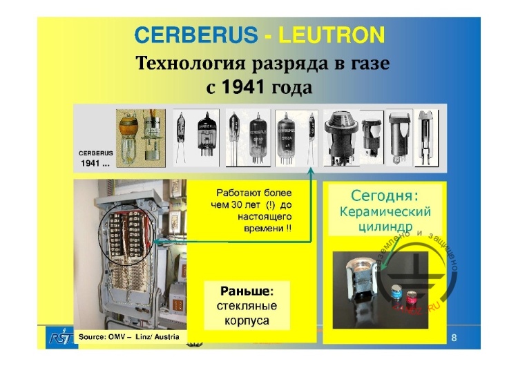 Керамические цилиндры
