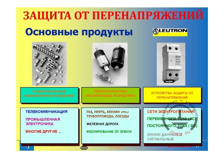 Основные элементы «LEUTRON»