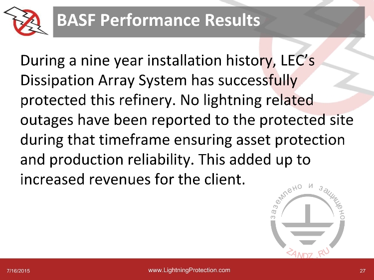 Результаты работы с компанией BASF
