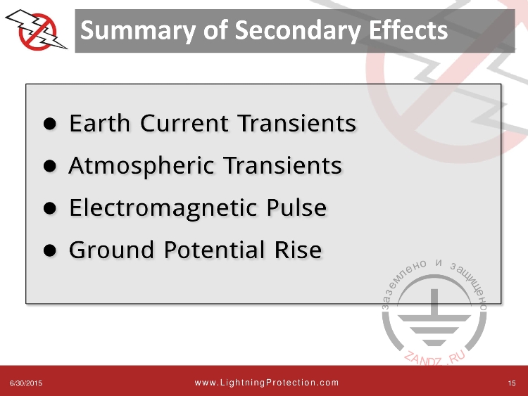 Сумма вторичных эффектов