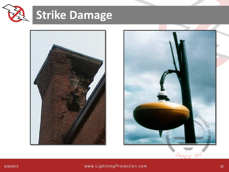 Урон от молнии