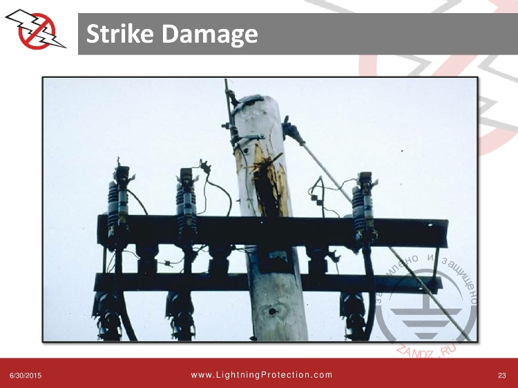 Урон от молнии