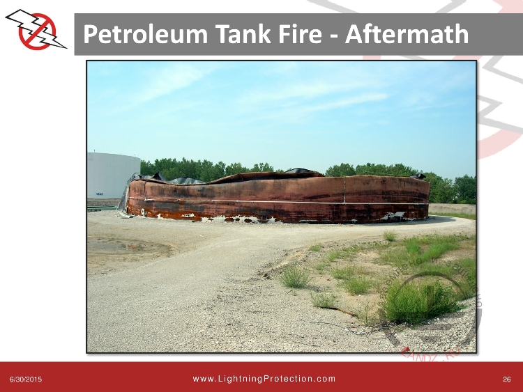 Последствия удара молнии