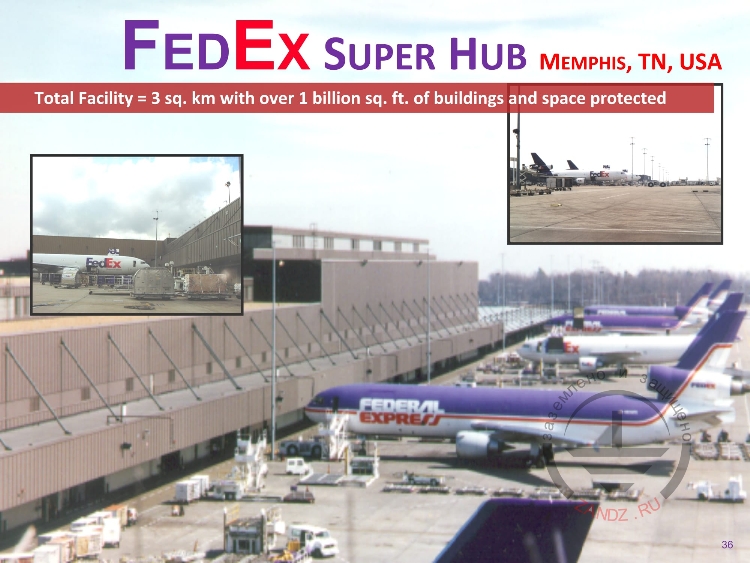 FedEx Super Hub