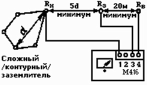 Подключение прибора по 3-х зажимной схеме к сложному /контурному/ эаземлителю