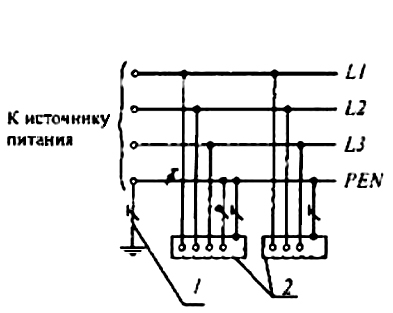 Система TN-C переменного (а)  тока