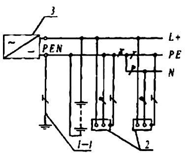 Система TN-C-S постоянного (б) тока-1
