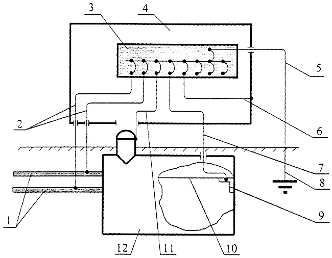Рисунок 13 - Схема подключения защитных проводников к главному щитку заземления в наземной части контейнера НРП-О