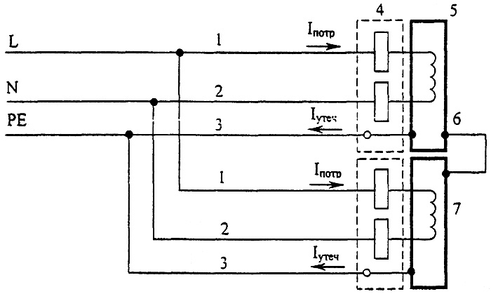 а) - Блоки аппаратуры А и B, размещенные на разных этажах