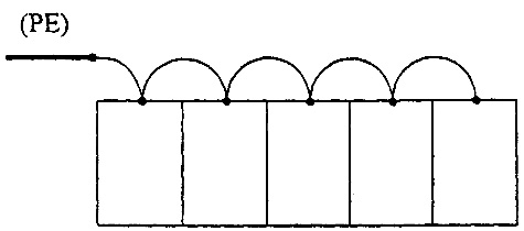 Рисунок 5 - Последовательная схема заземления корпусов стоек аппаратуры ВОЛП