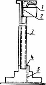 1 - молниеприемная сетка; 2 - токоотвод; 3 - арматура колонны; 4 - заземляющая перемычка; 5 - арматура фундамента