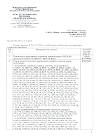 Exemption letter GALMAR1