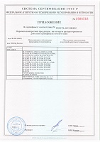 Сертификат соответствия GALMAR
