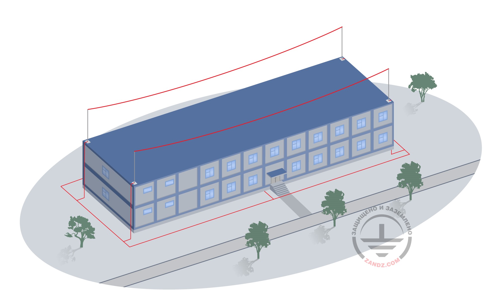 Проект молниезащиты и заземления быстровозводимых модульных зданий (блок-контейнеров) 