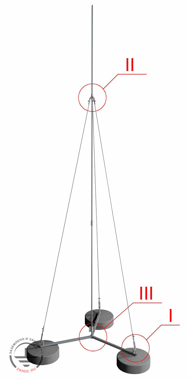 GL-21123 GALMAR Молниеприемник-мачта на трех бетонных основаниях, одноступенчатая тросовая поддержка