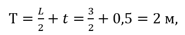 Formula for depth calculation