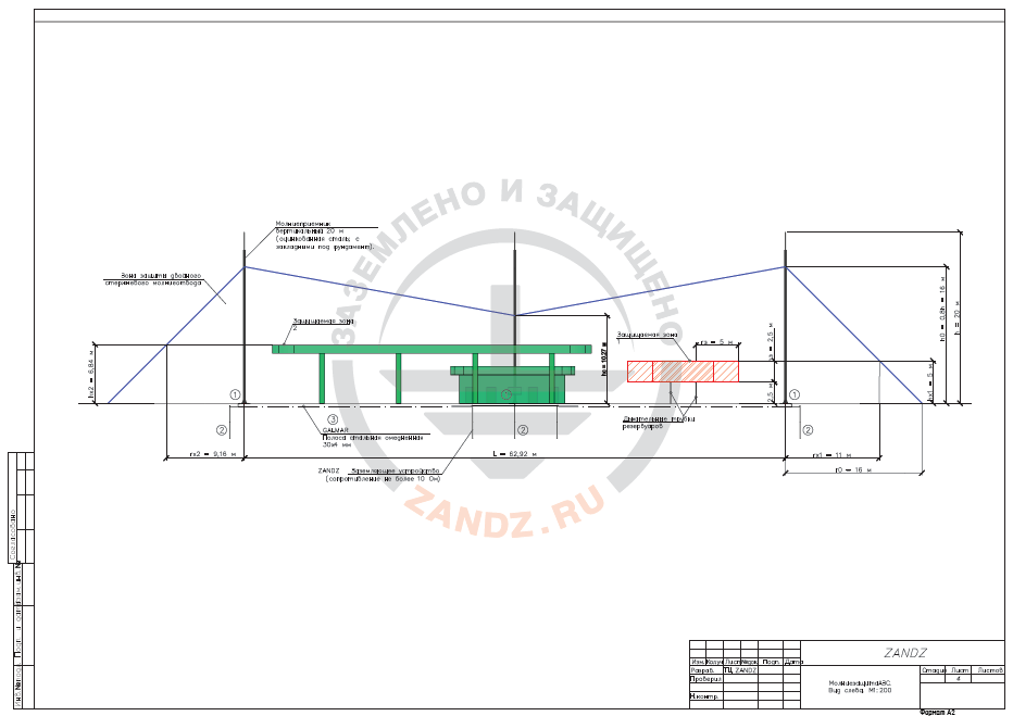 Lightning protection and grounding design for a gas filling station (GFS), view 2