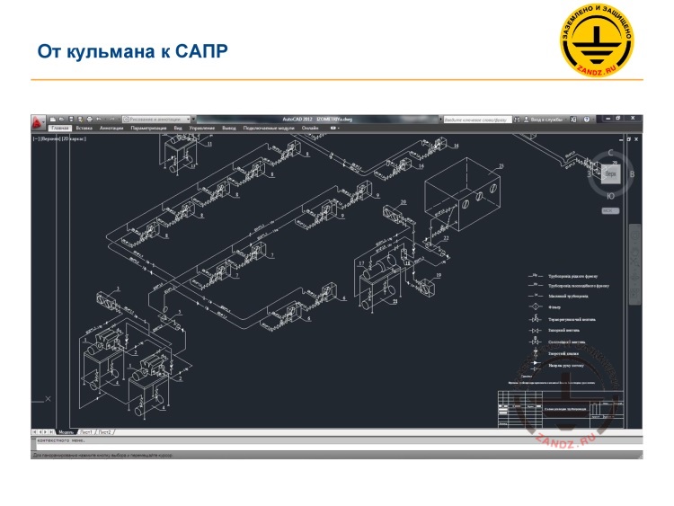От кульмана к САПР