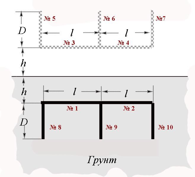 Заземлитель из РД 34.21.122-87