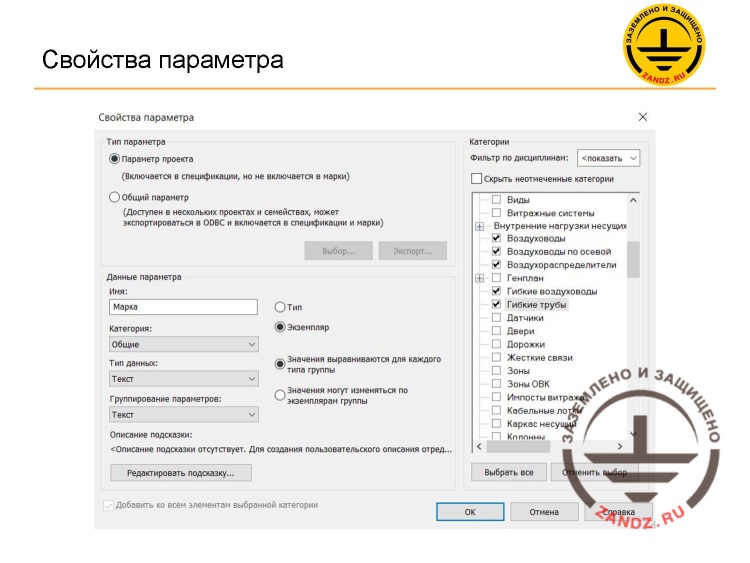 Свойства параметра
