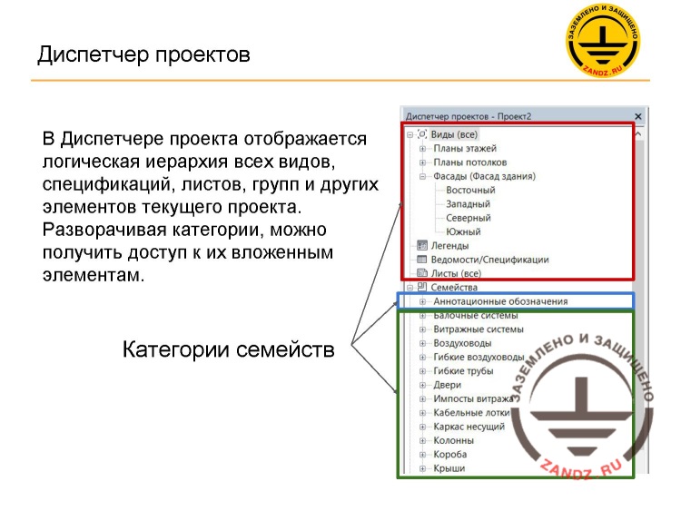 Пропал диспетчер проекта в ревит