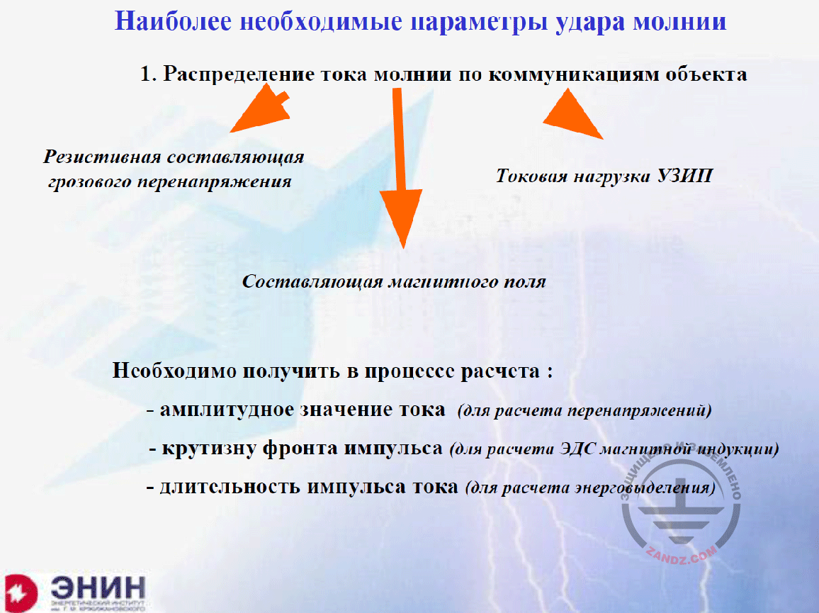 Essential parameters of the lightning strike