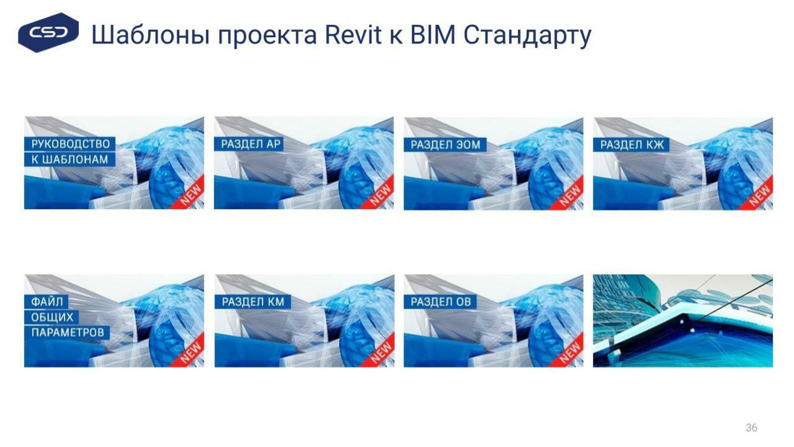 Шаблоны проекта Revit к BIM стандарту