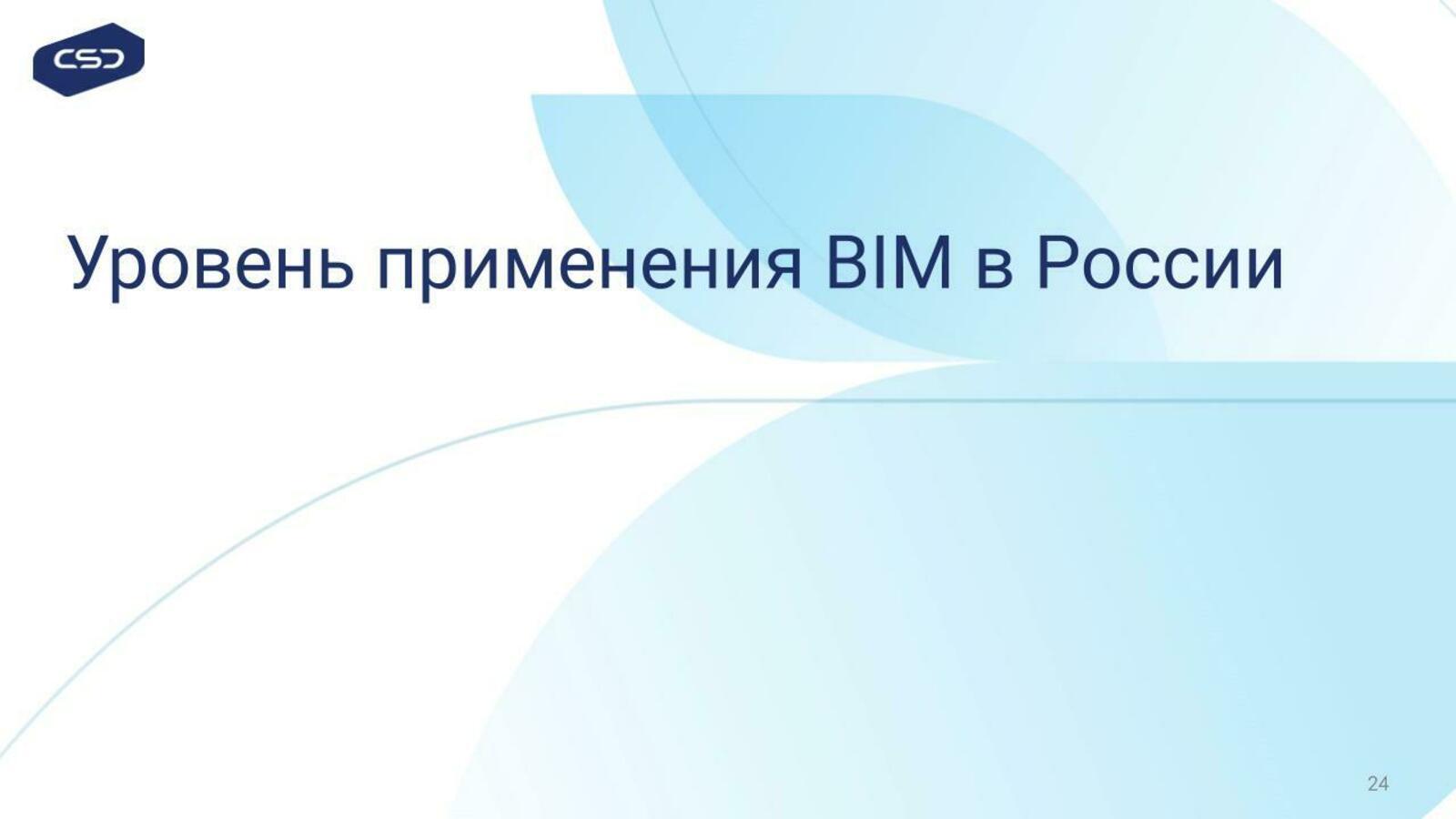Уровень применения BIM в России