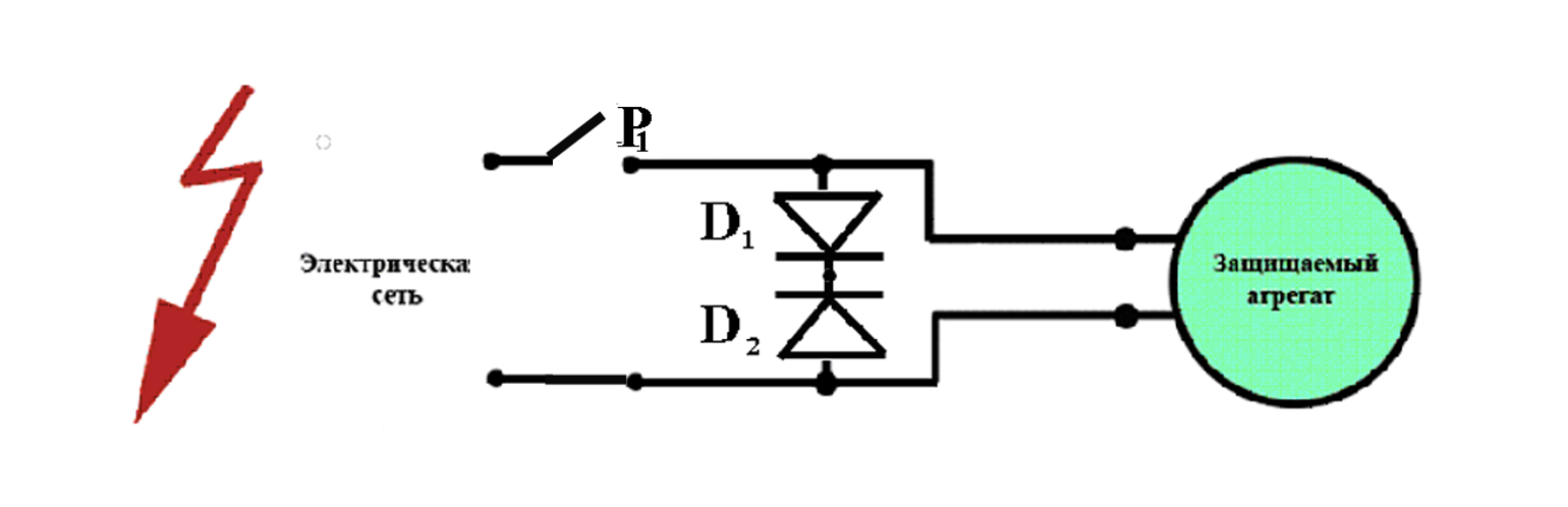 Fig. 3 Elementary diagram for device protection from the damage due to a surge interference