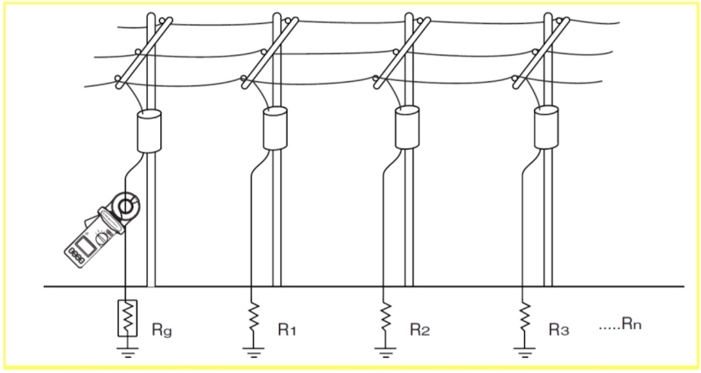 Electrode-free method