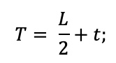 Horizontal electrode length